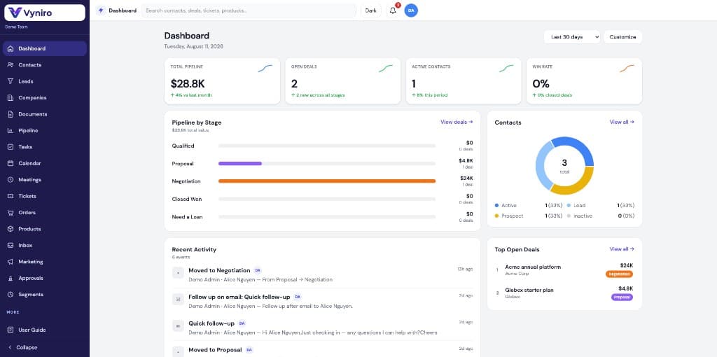 Vyniro CRM dashboard — pipeline, contacts, and activity